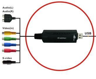 USB����ɼ���